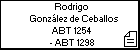Rodrigo González de Ceballos