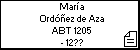 María Ordóñez de Aza