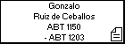 Gonzalo Ruiz de Ceballos