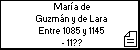 María de Guzmán y de Lara