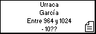 Urraca García