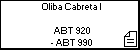 Oliba Cabreta I 