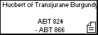 Hucbert of Transjurane Burgundy 