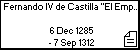 Fernando IV de Castilla 