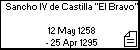 Sancho IV de Castilla 
