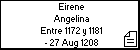 Eirene Angelina