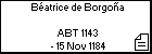 Béatrice de Borgoña 