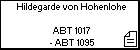 Hildegarde von Hohenlohe 