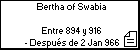 Bertha of Swabia 