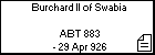 Burchard II of Swabia 