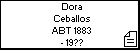 Dora Ceballos