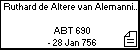 Ruthard de Altere van Alemannien 