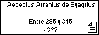 Aegedius Afranius de Syagrius 