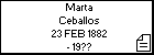 Marta Ceballos