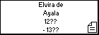 Elvira de Ayala