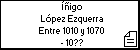 Íñigo López Ezquerra