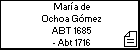 María de Ochoa Gómez