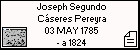 Joseph Segundo Cáseres Pereyra