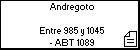Andregoto 