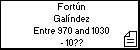 Fortún Galíndez