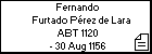 Fernando Furtado Pérez de Lara