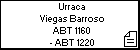 Urraca Viegas Barroso