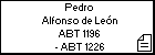 Pedro Alfonso de León