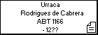 Urraca Rodrigues de Cabrera