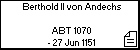 Berthold II von Andechs 