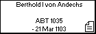 Berthold I von Andechs