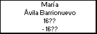 María Ávila Barrionuevo
