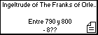 Ingeltrude of The Franks of Orleans 