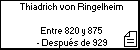 Thiadrich von Ringelheim 