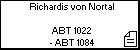Richardis von Nortal 