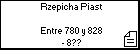 Rzepicha Piast 