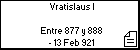 Vratislaus I 