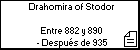 Drahomira of Stodor 
