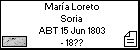 María Loreto Soria
