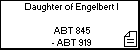 Daughter of Engelbert I