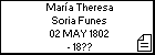 María Theresa Soria Funes