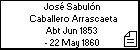 José Sabulón Caballero Arrascaeta