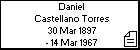 Daniel Castellano Torres