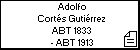 Adolfo Cortés Gutiérrez