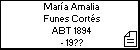 María Amalia Funes Cortés