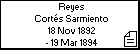 Reyes Cortés Sarmiento