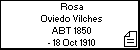 Rosa Oviedo Vilches