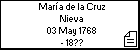 María de la Cruz Nieva