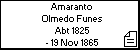 Amaranto Olmedo Funes
