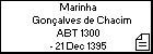 Marinha Gonçalves de Chacim
