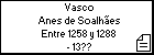 Vasco Anes de Soalhães
